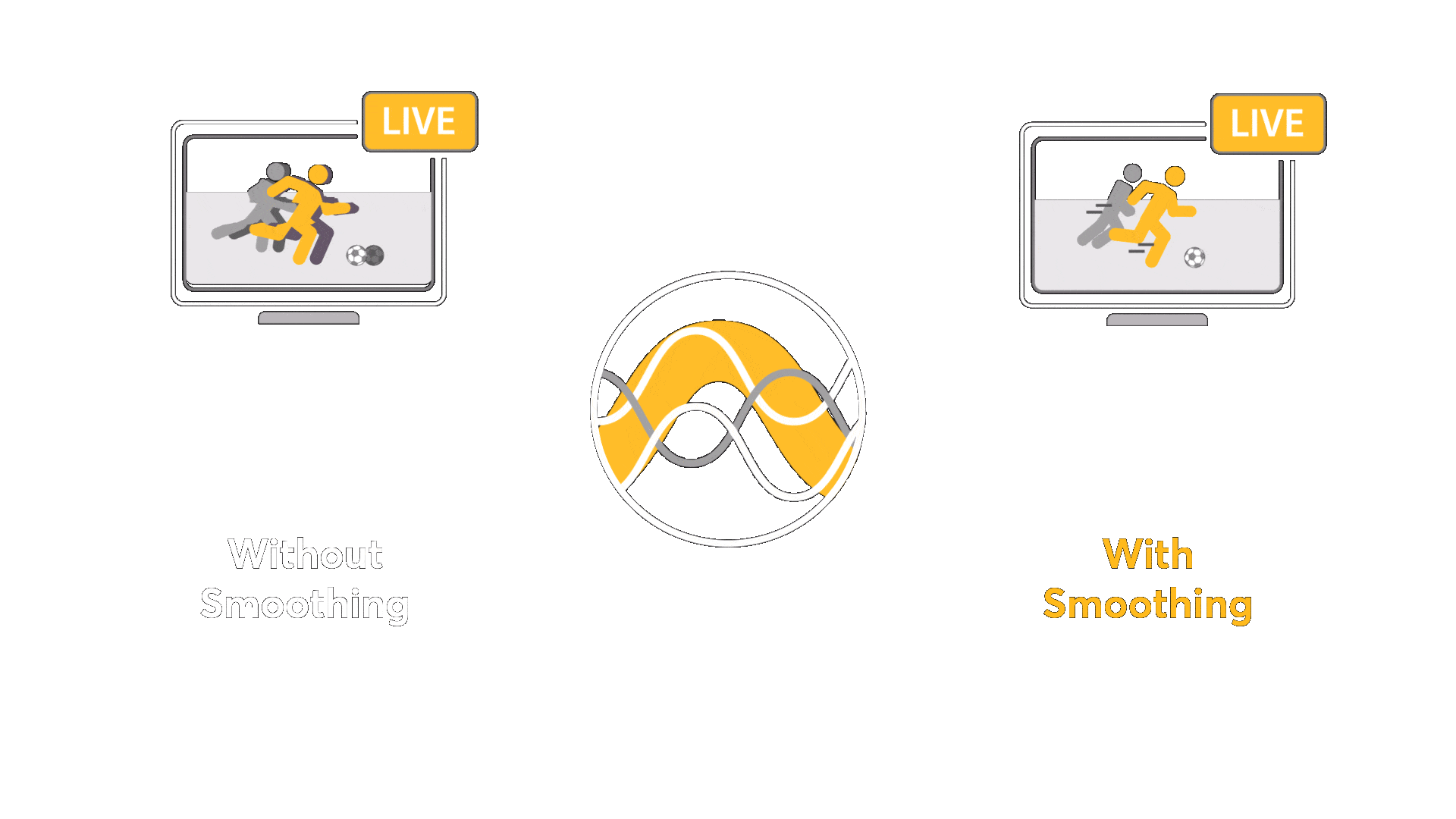 Peplink's SD-WAN Solutions Are Maximising 5G Connectivity. Wan Smoothing